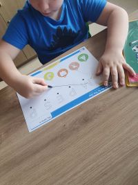 Podsumowanie innowacji